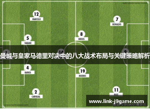 曼城与皇家马德里对决中的八大战术布局与关键策略解析