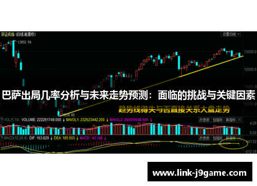 巴萨出局几率分析与未来走势预测：面临的挑战与关键因素