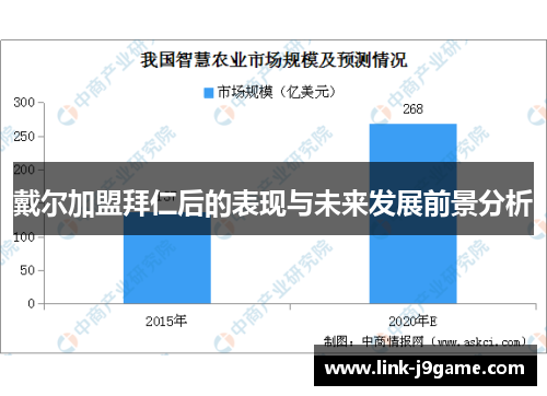 戴尔加盟拜仁后的表现与未来发展前景分析