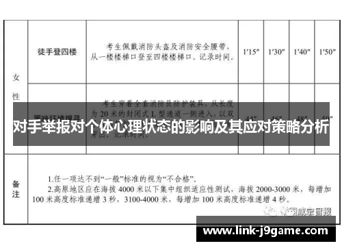 对手举报对个体心理状态的影响及其应对策略分析