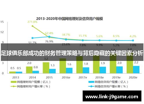 足球俱乐部成功的财务管理策略与背后隐藏的关键因素分析
