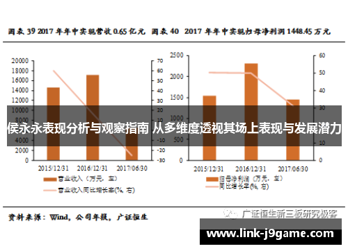 侯永永表现分析与观察指南 从多维度透视其场上表现与发展潜力