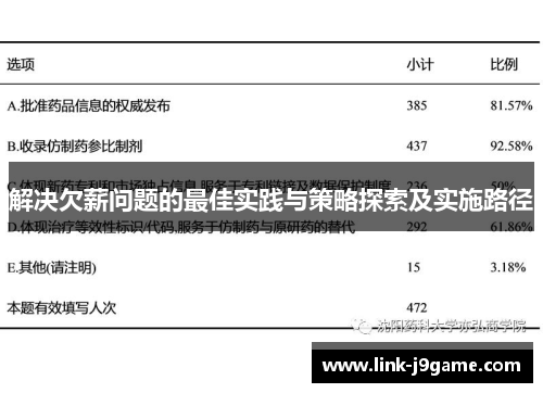 解决欠薪问题的最佳实践与策略探索及实施路径