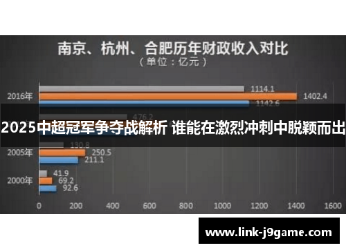 2025中超冠军争夺战解析 谁能在激烈冲刺中脱颖而出