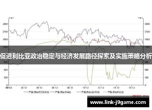 促进利比亚政治稳定与经济发展路径探索及实施策略分析
