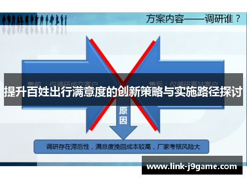 提升百姓出行满意度的创新策略与实施路径探讨