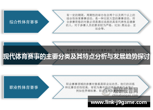 现代体育赛事的主要分类及其特点分析与发展趋势探讨