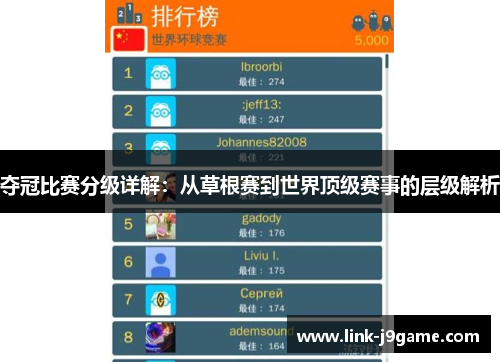 夺冠比赛分级详解：从草根赛到世界顶级赛事的层级解析