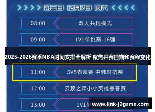 2025-2026赛季NBA时间安排全解析 聚焦开赛日期和赛程变化