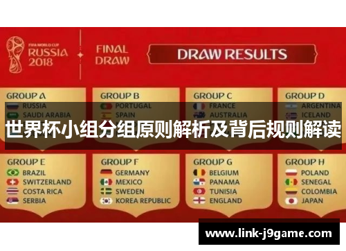 世界杯小组分组原则解析及背后规则解读