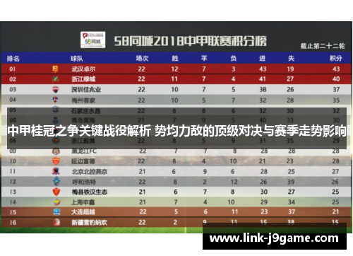 中甲桂冠之争关键战役解析 势均力敌的顶级对决与赛季走势影响