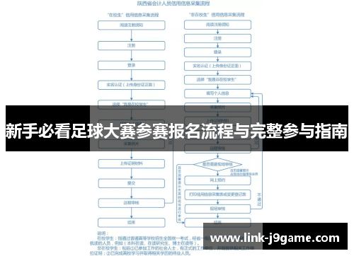 新手必看足球大赛参赛报名流程与完整参与指南