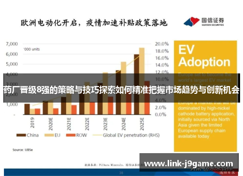 药厂晋级8强的策略与技巧探索如何精准把握市场趋势与创新机会