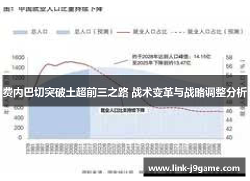 费内巴切突破土超前三之路 战术变革与战略调整分析