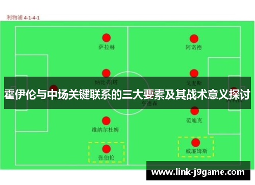 霍伊伦与中场关键联系的三大要素及其战术意义探讨 霍伊伦与中场关键联系的三大要素及其战术意义探讨