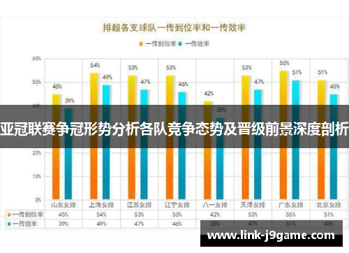 亚冠联赛争冠形势分析各队竞争态势及晋级前景深度剖析
