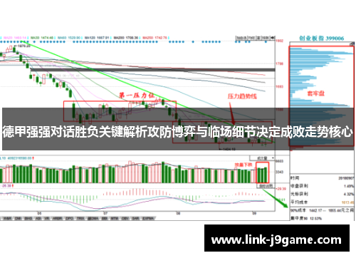 德甲强强对话胜负关键解析攻防博弈与临场细节决定成败走势核心 德甲强强对话胜负关键解析攻防博弈与临场细节决定成败走势核心