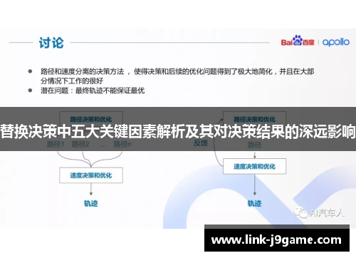 替换决策中五大关键因素解析及其对决策结果的深远影响